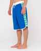 RUSTY MENS MIKE N IKE FIXED WAIST BOARDSHORT - ROYAL BLUE